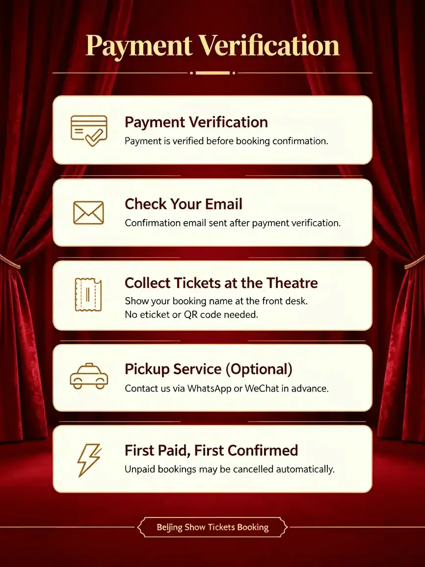 Booking Process